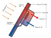 HP Heat Pipe rendszer séma rajz